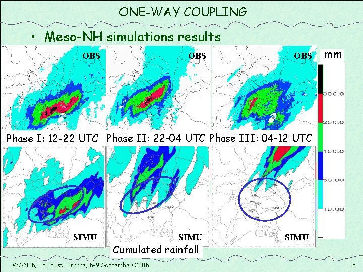 ONE-WAY COUPLING • Meso-NH simulations results OBS OBS mm Phase I: 12 -22 UTC