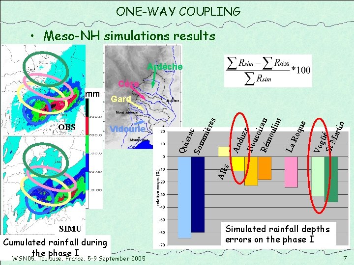 ONE-WAY COUPLING • Meso-NH simulations results Ardèche An Alè s Vo güé St M