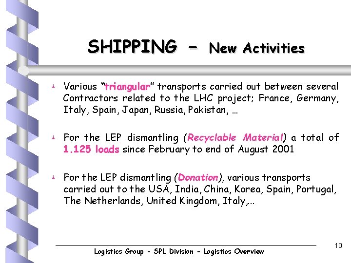 SHIPPING © © © - New Activities Various “triangular” transports carried out between several