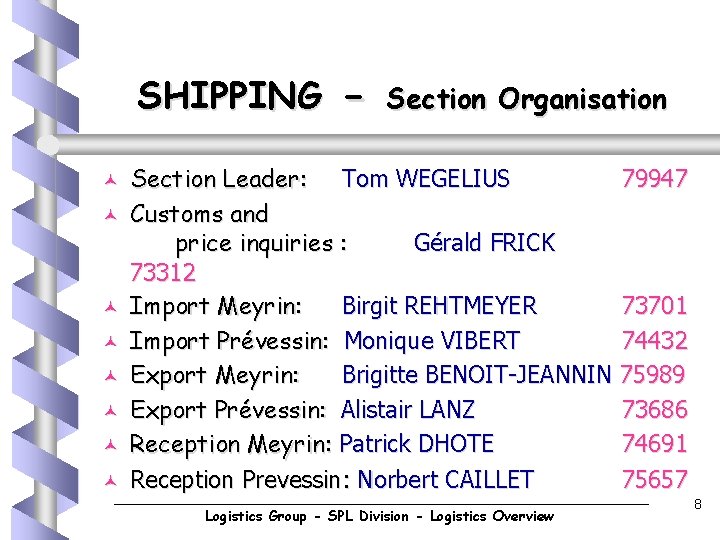 SHIPPING © © © © - Section Organisation Section Leader: Tom WEGELIUS 79947 Customs