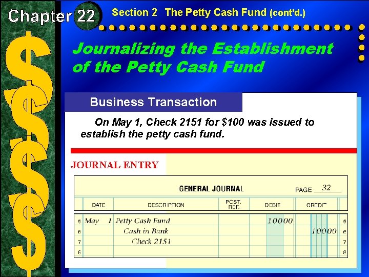 Section 2 The Petty Cash Fund (cont'd. ) Journalizing the Establishment of the Petty