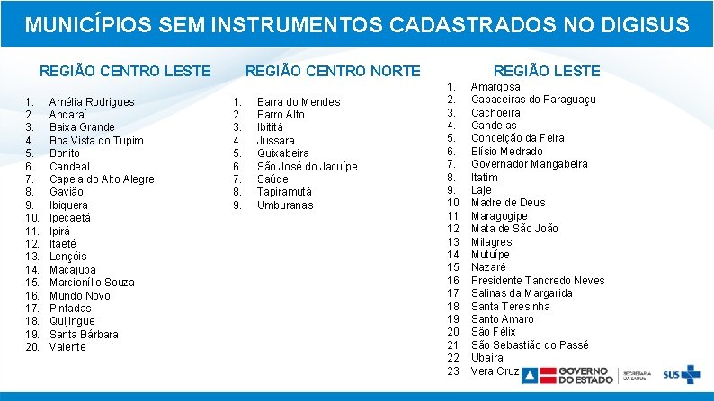 MUNICÍPIOS SEM INSTRUMENTOS CADASTRADOS NO DIGISUS REGIÃO CENTRO NORTE REGIÃO CENTRO LESTE 1. 2.