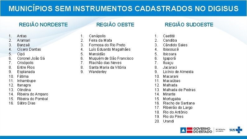 MUNICÍPIOS SEM INSTRUMENTOS CADASTRADOS NO DIGISUS REGIÃO NORDESTE 1. 2. 3. 4. 5. 6.