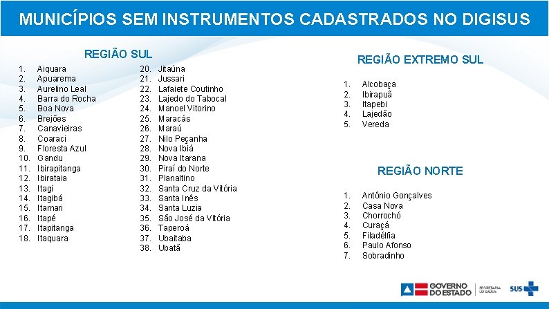 MUNICÍPIOS SEM INSTRUMENTOS CADASTRADOS NO DIGISUS REGIÃO SUL 1. 2. 3. 4. 5. 6.