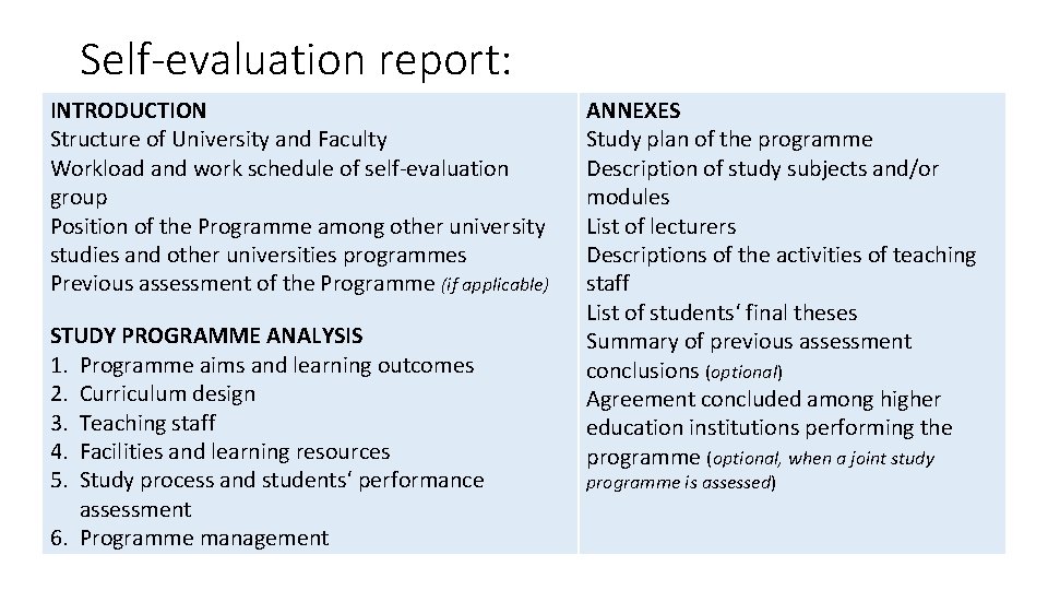 Self-evaluation report: INTRODUCTION Structure of University and Faculty Workload and work schedule of self-evaluation