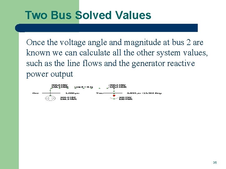 Two Bus Solved Values Once the voltage angle and magnitude at bus 2 are
