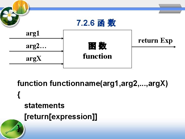 7. 2. 6 函 数 arg 1 arg 2… arg. X 函数 function return