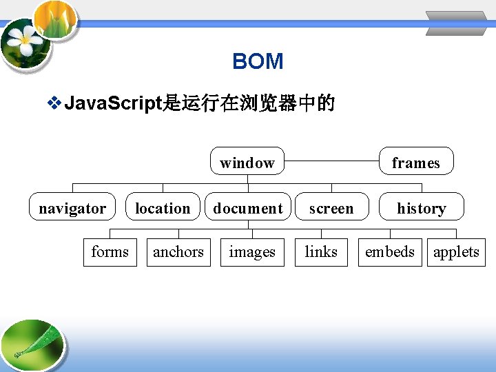 BOM v Java. Script是运行在浏览器中的 window navigator forms location anchors document images frames screen links