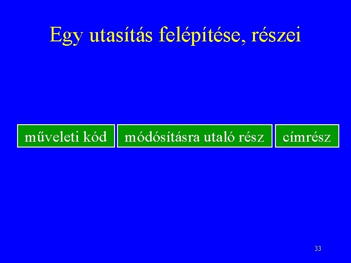 Egy utasítás felépítése, részei műveleti kód módósításra utaló rész címrész 33 