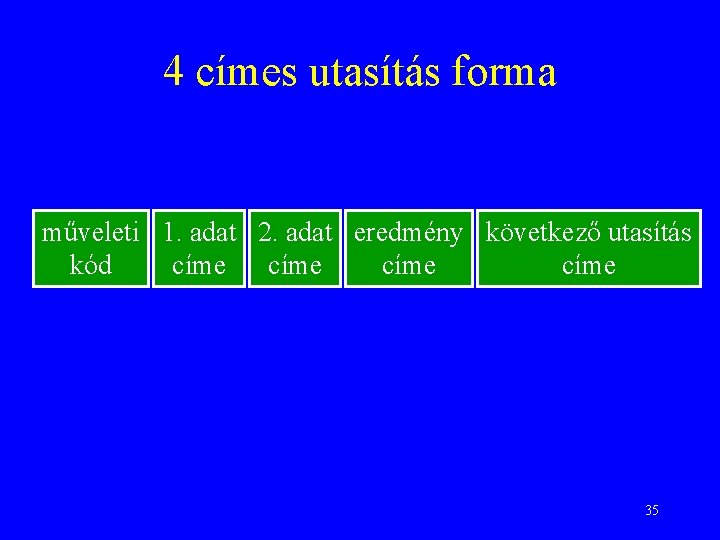 4 címes utasítás forma műveleti 1. adat 2. adat eredmény következő utasítás kód címe