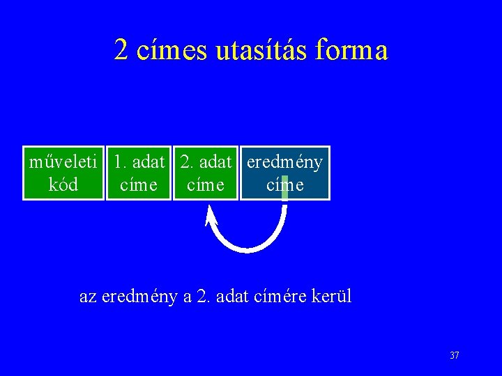 2 címes utasítás forma műveleti 1. adat 2. adat eredmény kód címe az eredmény