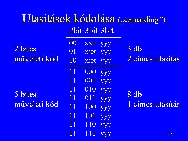 Utasítások kódolása („expanding”) 2 bit 3 bit 2 bites műveleti kód 00 01 10