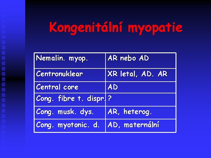 Kongenitální myopatie Nemalin. myop. AR nebo AD Centronuklear XR letal, AD. AR Central core