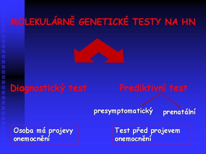 MOLEKULÁRNĚ GENETICKÉ TESTY NA HN Diagnostický test Prediktivní test presymptomatický Osoba má projevy onemocnění