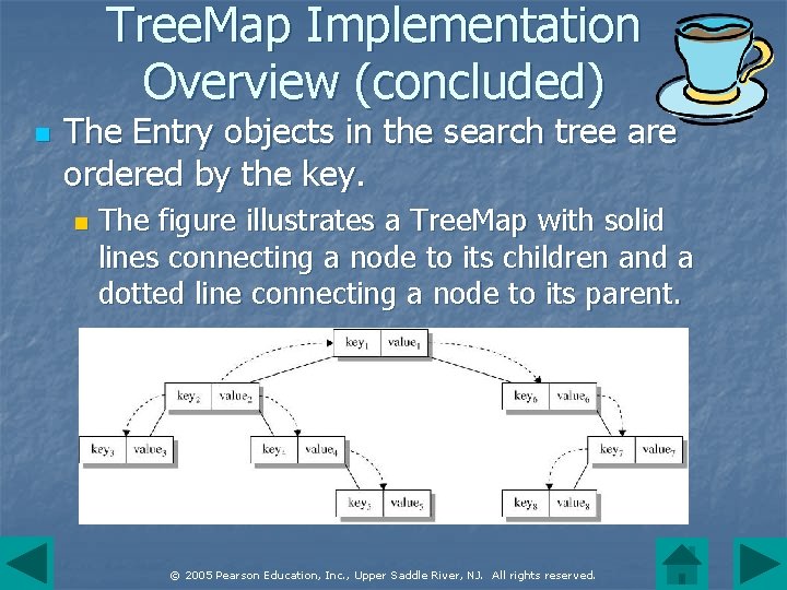 Tree. Map Implementation Overview (concluded) n The Entry objects in the search tree are