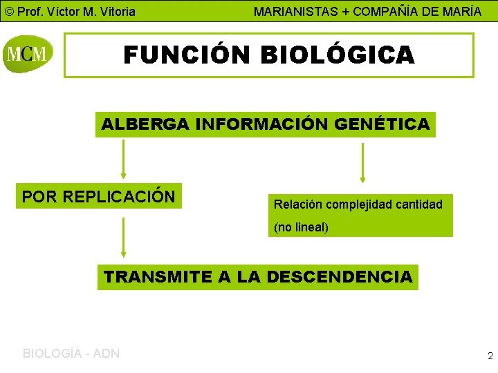 © Prof. Víctor M. Vitoria MARIANISTAS + COMPAÑÍA DE MARÍA FUNCIÓN BIOLÓGICA ALBERGA INFORMACIÓN