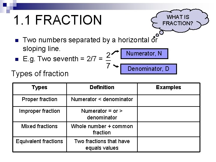 1. 1 FRACTION n n WHAT IS FRACTION? Two numbers separated by a horizontal
