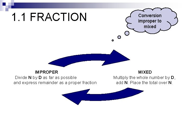 1. 1 FRACTION IMPROPER Divide N by D as far as possible and express