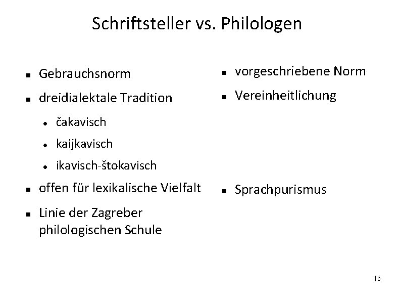 Schriftsteller vs. Philologen Gebrauchsnorm vorgeschriebene Norm dreidialektale Tradition Vereinheitlichung Sprachpurismus čakavisch kaijkavisch ikavisch-štokavisch offen