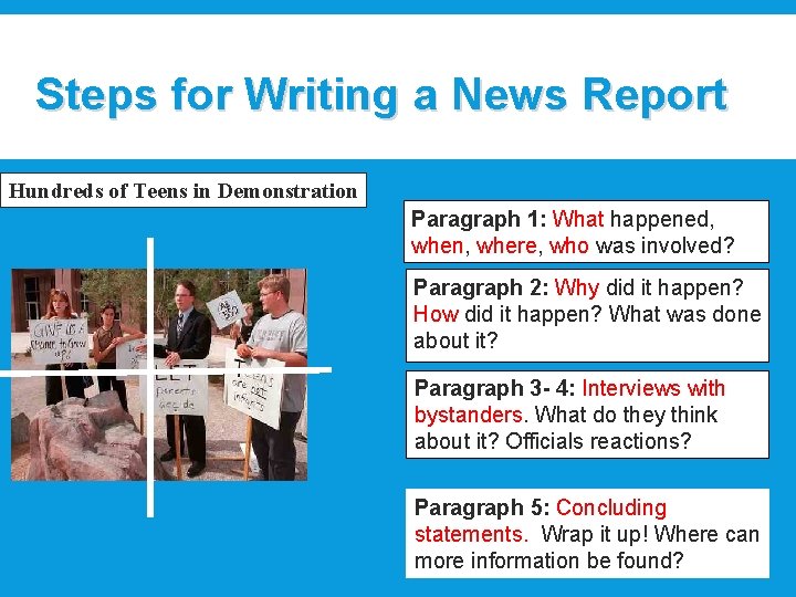 Steps for Writing a News Report Hundreds of Teens in Demonstration Paragraph 1: What