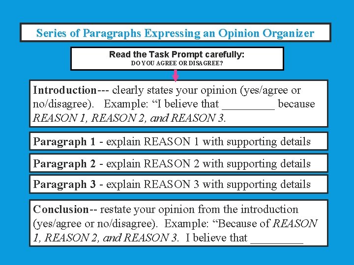 Series of Paragraphs Expressing an Opinion Organizer Read the Task Prompt carefully: DO YOU