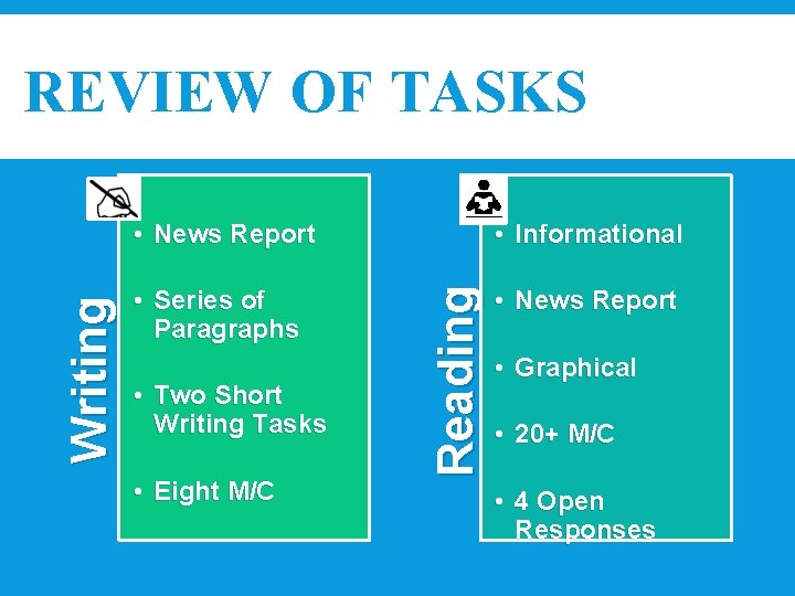  • News Report • Informational • Series of Paragraphs • News Report •