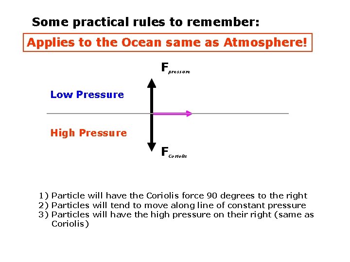 Some practical rules to remember: Applies to the Ocean same as Atmosphere! F pressure