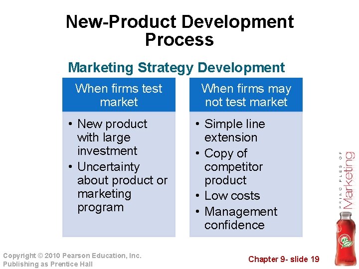 New-Product Development Process Marketing Strategy Development When firms test market • New product with