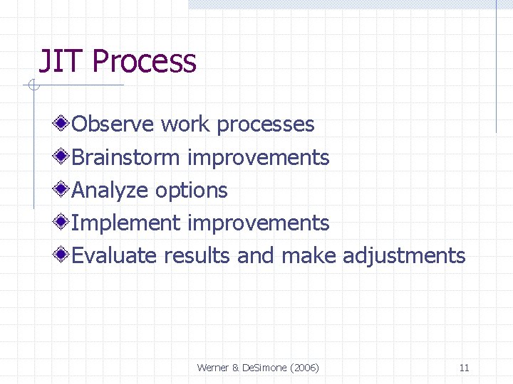 JIT Process Observe work processes Brainstorm improvements Analyze options Implement improvements Evaluate results and