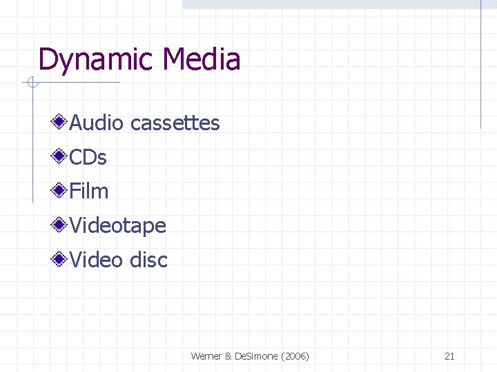 Dynamic Media Audio cassettes CDs Film Videotape Video disc Werner & De. Simone (2006)