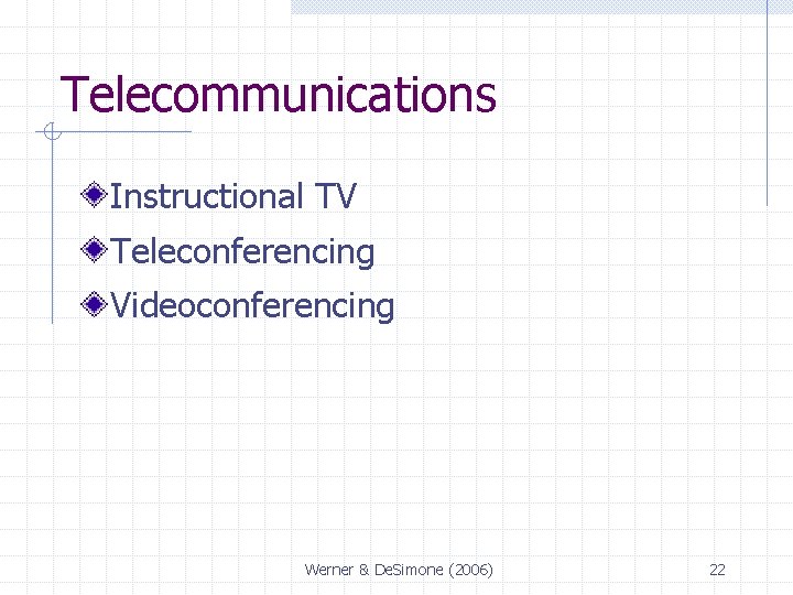 Telecommunications Instructional TV Teleconferencing Videoconferencing Werner & De. Simone (2006) 22 