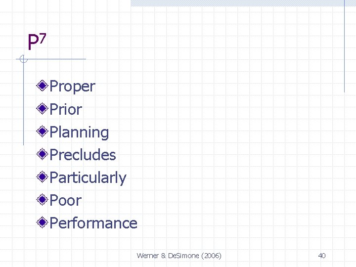 P 7 Proper Prior Planning Precludes Particularly Poor Performance Werner & De. Simone (2006)