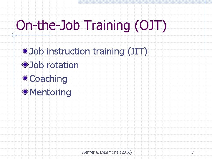 On-the-Job Training (OJT) Job instruction training (JIT) Job rotation Coaching Mentoring Werner & De.