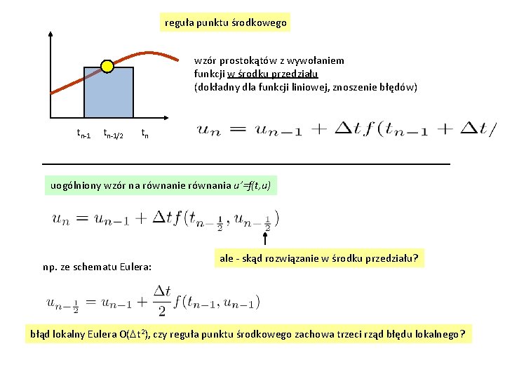 reguła punktu środkowego wzór prostokątów z wywołaniem funkcji w środku przedziału (dokładny dla funkcji