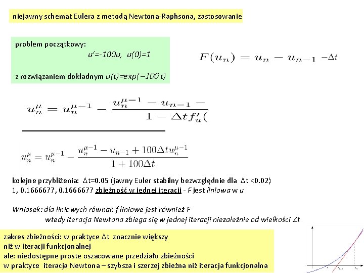 niejawny schemat Eulera z metodą Newtona-Raphsona, zastosowanie problem początkowy: u’=-100 u, u(0)=1 z rozwiązaniem