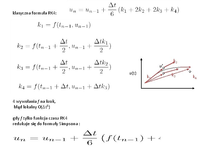 klasyczna formuła RK 4: u’ u(t) 4 wywołania f na krok, błąd lokalny O(Dt