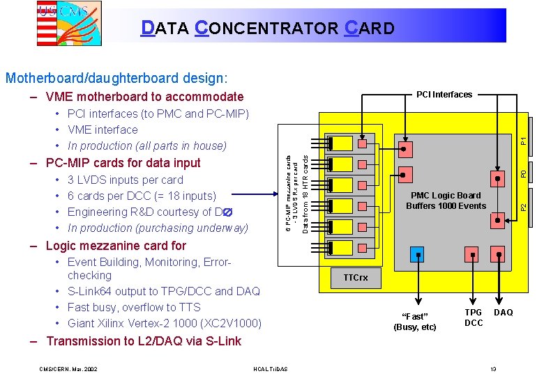 DATA CONCENTRATOR CARD Motherboard/daughterboard design: – VME motherboard to accommodate PCI Interfaces 3 LVDS