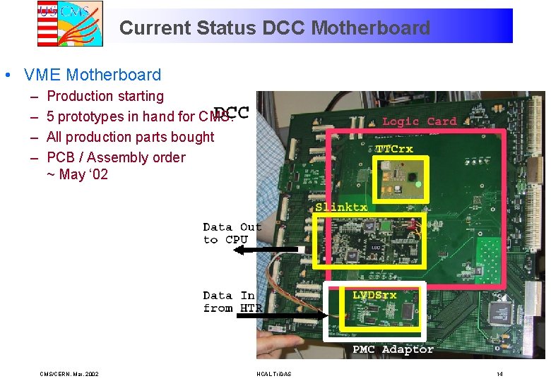 Current Status DCC Motherboard • VME Motherboard – – Production starting 5 prototypes in