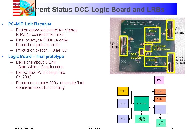 Current Status DCC Logic Board and LRBs • PC-MIP Link Receiver – Design approved