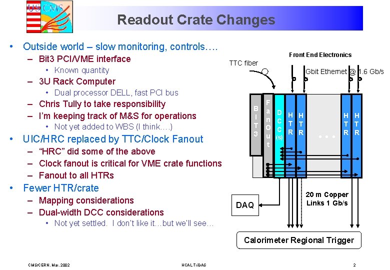 Readout Crate Changes • Outside world – slow monitoring, controls…. – Bit 3 PCI/VME