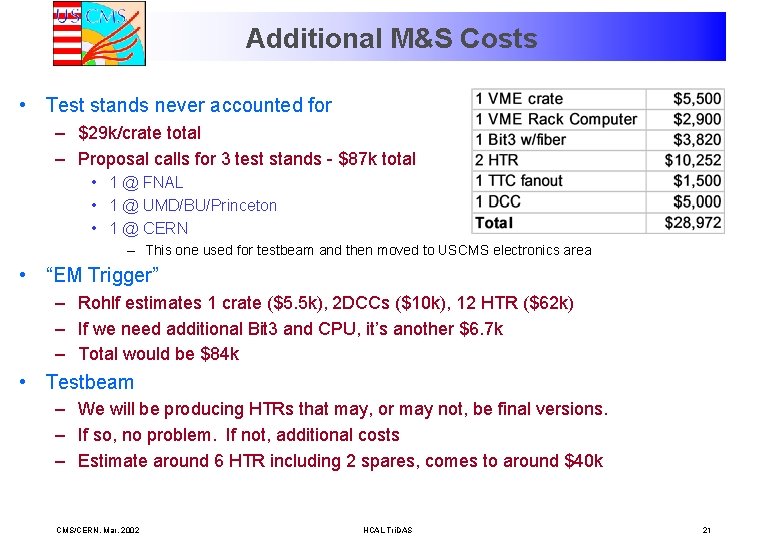 Additional M&S Costs • Test stands never accounted for – $29 k/crate total –