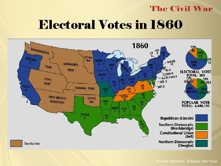 Electoral Votes in 1860 