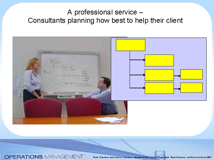 A professional service – Consultants planning how best to help their client Slack, Chambers A professional service – Consultants planning how best to help their client Slack, Chambers