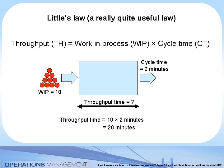 Little’s law (a really quite useful law) Throughput (TH) = Work in process (WIP) Little’s law (a really quite useful law) Throughput (TH) = Work in process (WIP)