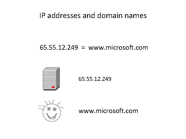 IP addresses and domain names 65. 55. 12. 249 = www. microsoft. com 65.