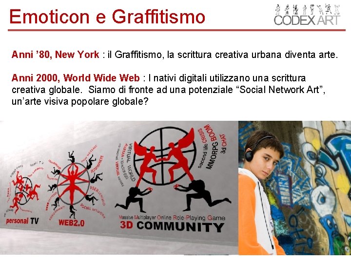 Emoticon e Graffitismo Anni ’ 80, New York : il Graffitismo, la scrittura creativa
