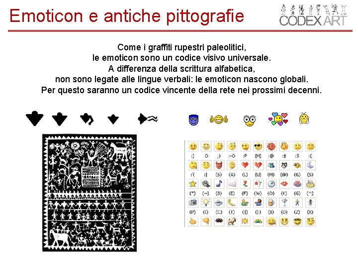 Emoticon e antiche pittografie Come i graffiti rupestri paleolitici, le emoticon sono un codice