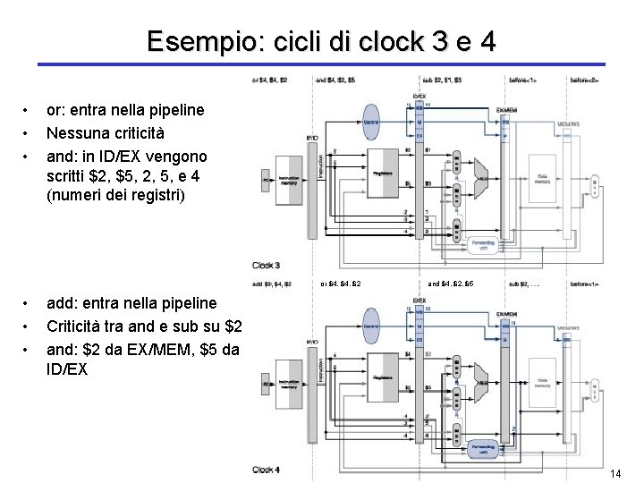 Esempio: cicli di clock 3 e 4 • • • or: entra nella pipeline