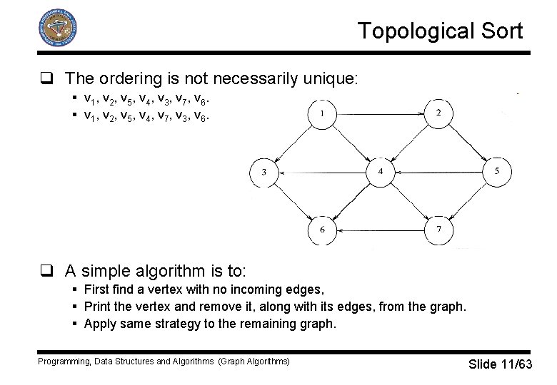 Topological Sort q The ordering is not necessarily unique: § v 1, v 2,