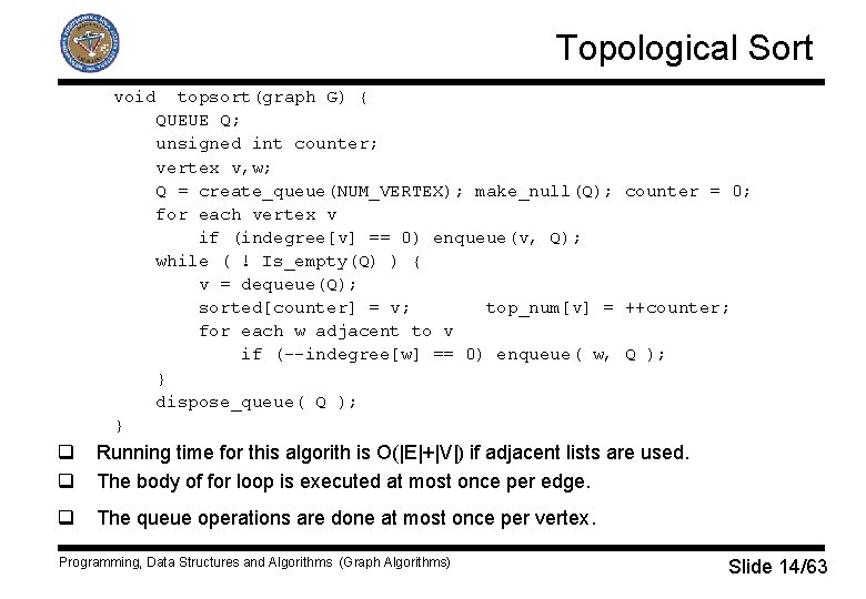 Topological Sort void topsort(graph G) { QUEUE Q; unsigned int counter; vertex v, w;